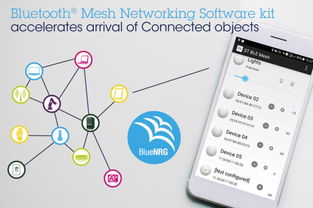 意法半导体ST Bluetooth Mesh网状网软体发展工具套件 加速智慧互联照明与自动化产品开发，助力大联大控股布局汽车电子热点