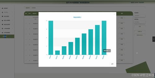 基于Java的卷烟厂库存管理系统的设计与开发